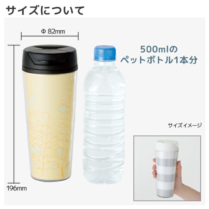 楽天市場 カスタムデザインタンブラーfc 500ml 台紙交換 オリジナル 水筒 コーヒー カスタマイズ 手作り 着せ替え 記念品 記念 誕生日 タンブラー コミケ 台紙 入れ替え 入替 カスタム 蓋つき 蓋付き ふた付き ふた 蓋 デザイン 写真 イラスト 簡単 名入れ 卒業 卒園