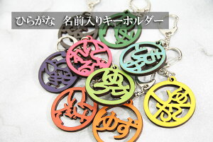 lCłIؐ  L[z_[ [U[H aj hV̓ l q v[g [֑Ή