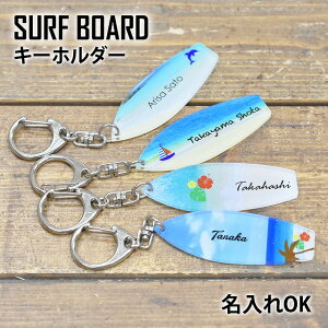 T[t{[h  L[z_[ D AN l[v[g r[` summer T}[ T[t@[ Mtg O Ƒ aj v[g