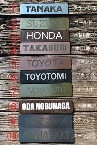 I[_[OK AN Z~I[_[ \Dv[g hAv[g \D ؖڒ XeX ubN S[h w uY TCv[g l[v[g DOOR PLATE O Ogp