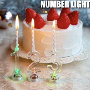 o[Xf[Lh LED E\N 7cm a  0~9  낤 LO j io[  킢 _ LL P[Lp 낤 io[Cg