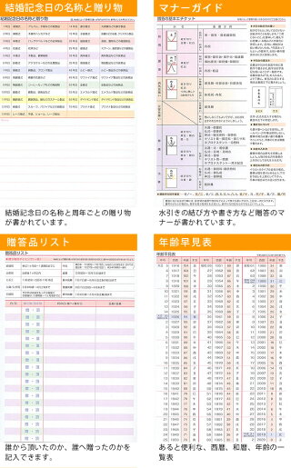 楽天市場 手帳 21 年 家族手帳 B6 クツワ 12月始まり 日曜始まり ウィークリー マンスリー 大人かわいい スケジュール帳 おしゃれ オシャレ 日記 ママダイアリー 育児日記 可愛い おすすめ ママ手帳 花 水玉 ポケット 012sha 012shb 012shc 雑貨ショップドットコム