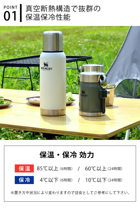 楽天市場 お買い物マラソンはp最大28倍 スタンレー 水筒 真空ボトル 0 73l ステンレス 真空断熱 保温 保冷 ホワイト 魔法瓶 ボトル アウトドア キャンプ 運動会 頑丈 かっこいい おしゃれ Stanley シンプル 軽量 雑貨ショップドットコム 楽天市場 お買い物マラソンはp最大28倍 スタンレー 水筒 真空ボトル 0 73l ステンレス 真空断熱 保温 保冷 ホワイト 魔法瓶 ボトル アウトドア キャンプ 運動会 頑丈 かっこいい おしゃれ Stanley シンプル 軽量 雑貨ショップドットコム