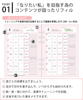 楽天市場 マークス システム手帳 リフィル A5 6穴 ガールズノートセット 詰め替え用 差し替え用 ダイエット ウィッシュリスト バレットジャーナル 手帳デコ かわいい Inspic 雑貨ショップドットコム