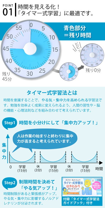 楽天市場 トキ サポ 時っ感タイマー 19cm 勉強 タイマー式学習 トキサポ 子ども キッズ かわいい リビガク リビング学習 知育 学習 音量調整 知育時計 消音 入学 入園 祝い アナログ 時間管理 時計 幼稚園 保育園 小学生 受験 カウントダウン マグネット Lv 3078 雑貨