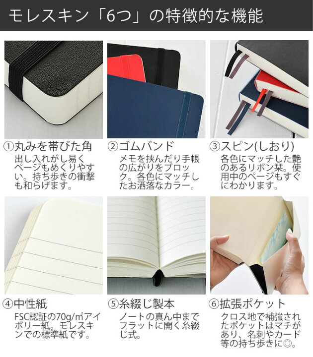 楽天市場 お買い物マラソンはp最大25倍 モレスキン ノート エクスパンデッド ラージ ソフトカバー 400ページ クラシック 方眼 横罫 ドット方眼 大容量 分厚い L バレットジャーナル ソフト メモ帳 おしゃれ バンド 海外 輸入 伝説のノート Moleskine ページ 多い
