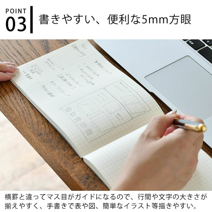 楽天市場 Isshoni ノート 横型 厚口 方眼 15インチpc対応 192ページ 5mm方眼 おしゃれ 文具 ビジネス シンプル バレットジャーナル メモ帳 大人かわいい テレワーク おうち時間 ダイゴー 雑貨ショップドットコム