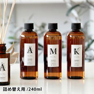 【5月15日はポイント最大10倍祭！】＼楽天1位／リードディフューザー アルファベット レフィル ディフュ…