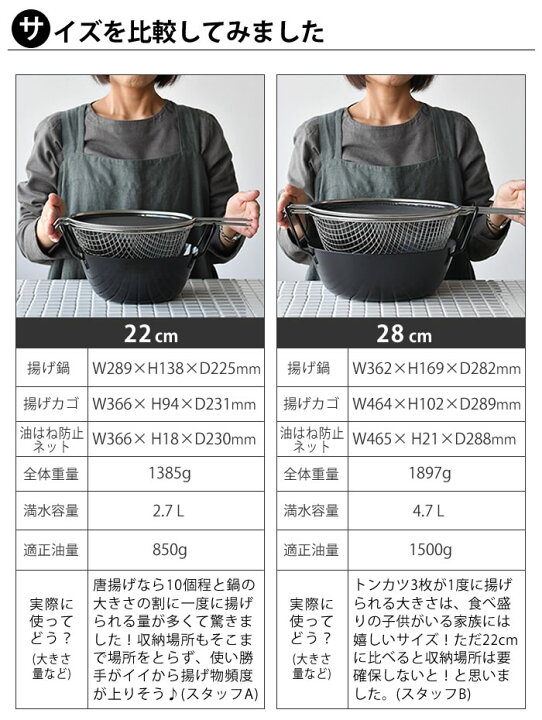 楽天市場】【3月5日はほぼ全品P10倍】【レビュー特典付】ラバーゼ 揚げ 