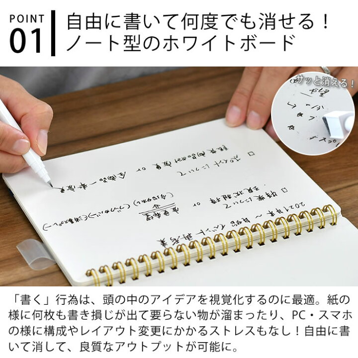 楽天市場 ホワイトボード ノート B6 学研ステイフル マーカー 0 8mm 先端イレイサー付き ゴムバンド開閉 White Write テレワーク 在宅勤務 ミーティング オンライン 学習 会議 筆談 Todoリスト 書いて消せる メモ スケッチブック 雑貨ショップドットコム