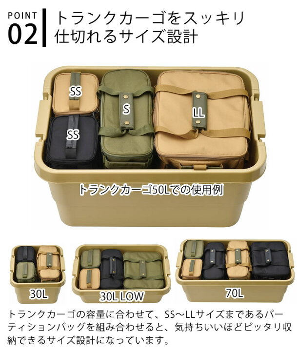 楽天市場】セトクラフト パーティションバッグ Mサイズ 9L 保冷バッグ