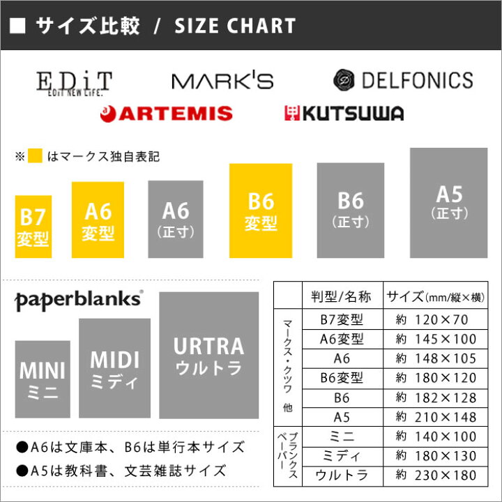 楽天市場 マラソン期間中はp最大27倍 手帳 23 年 エディット リフィル B6 変型 Mark S マークス 1月始まり 1日1ページ マンスリー スケジュール帳 大人かわいい おしゃれ 日記 育児日記 ママ ファミリー ビジネス シンプル 管理 23wdr Eta 雑貨ショップドットコム