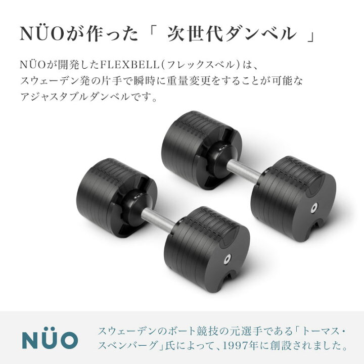 楽天市場】【公式】可変式ダンベル フレックスベル 32kg 1個/2個セット 