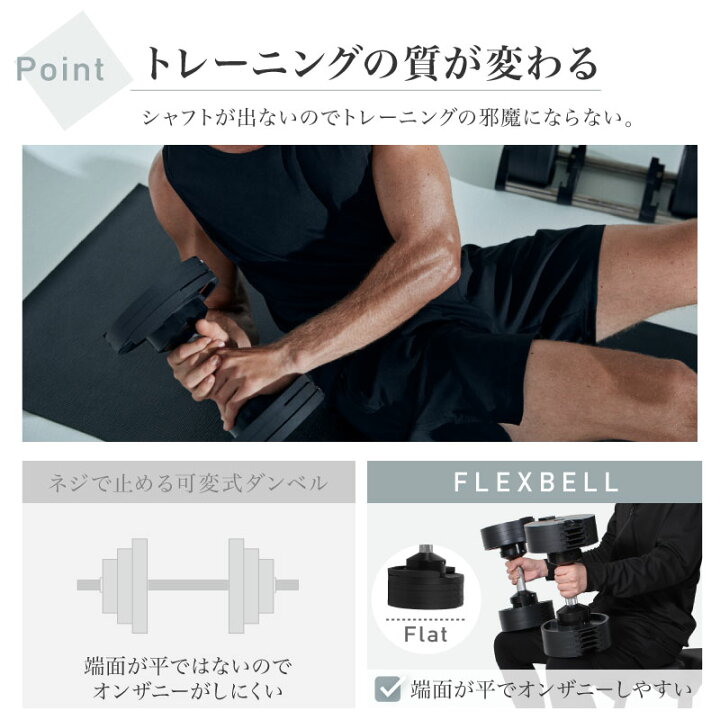 楽天市場】【公式】可変式ダンベル フレックスベル 32kg 1個/2個セット 