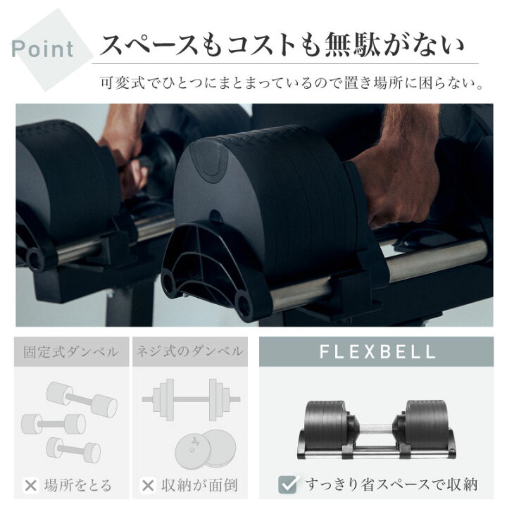 楽天市場】【公式】可変式ダンベル フレックスベル 32kg 1個/2個セット 