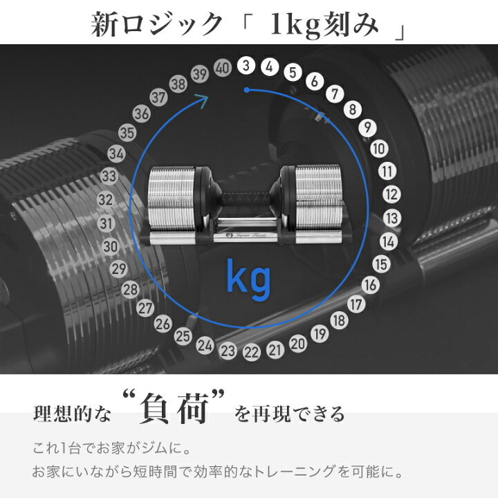 楽天市場】【楽天1位 】 可変式ダンベル メタルダンベル 40kg 38段階 