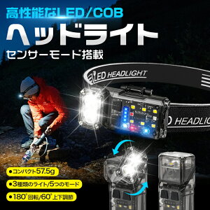 wbhCg [d LED [dwbhCg LEDwbhCg ZT[[h wbhv ނ oR AEghAp Ɠ y  v ԓ_ ^  邢 RpNg h