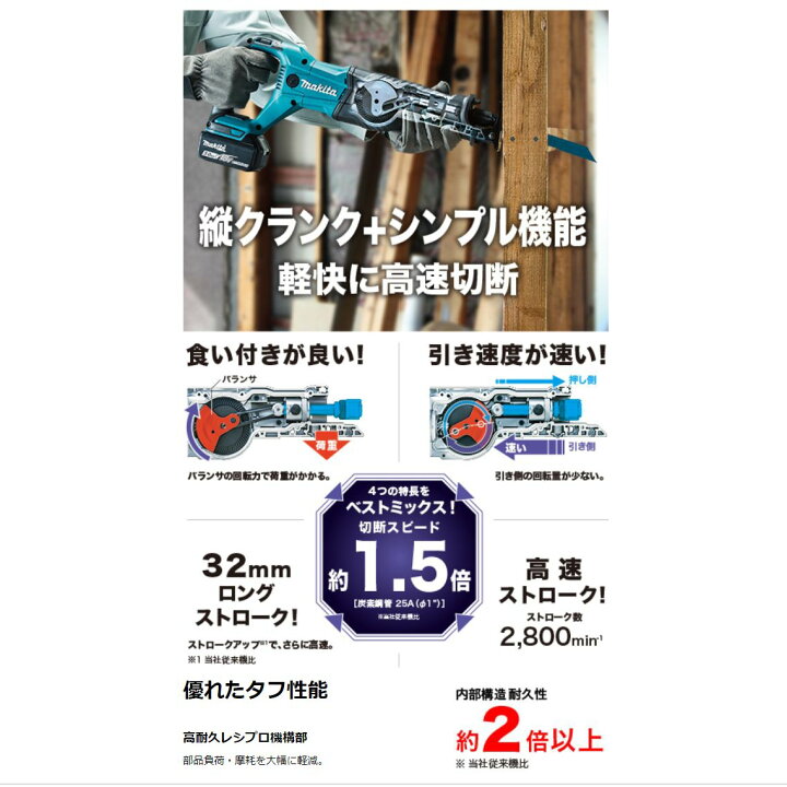 楽天市場】マキタ レシプロソー JR186DZK 同等品 18V 充電式 XRJ04Z 青 