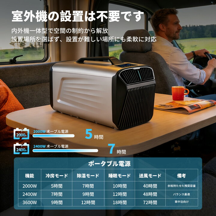 楽天市場】【6/26〜7/4限定☆2,000円OFF】ポータブルエアコン スポット 