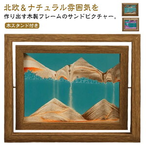 �G�� �C���e���A �����v �K���X ���p�l�� �A�[�g�p�l�� ���A�[�g �u���^ �t���[�� �ؐ� ���ꗎ���� �� �T���h�A�[�g ���G �p�^