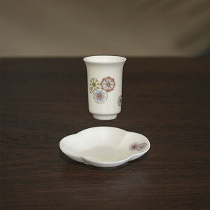 { ̂ ۂ ԕ ̂ t  q Jbv Rbv eB[OX eB[Jbv t Zbg eB[Rbv   qp pi eB[EFA |  