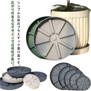  M ubN Aؔ u M }`X^h Pi v^[X^h 󂯎M v^[X^h g[ v^[u y 傫 ^ Aؔ̎󂯎M  A 