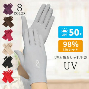 UV V[g  UVJbg fB[X Lk UV O΍ Ă΍ Ăh~ UV΍   ėp  ] ʋ ^] St av[g ̓Mtg n h?