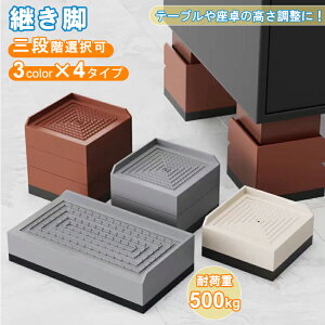 pr  e[u \t@ xbh  Ƌr 3J[ 4^Cv ֗ObY rO ֎q 1i 2i ̍グ h~ Vv