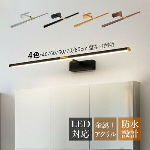 uPbgCg k  LED 㓔 ʏƖ  ϑ䋾 ~[ OƖ O^Cv _ Lk\ m IVƖ A~jE _ EH[v Ce