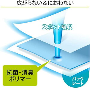 ybgV[c ybgV[c M[ ybgV[g ybg}bg h}bg ĝ ͋z Lpbh ybgpi