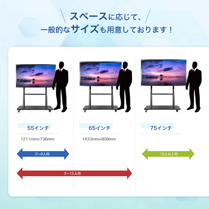 楽天市場】会議用ディスプレイ 大型ディスプレイ i7 8g 120GBHDD PC 