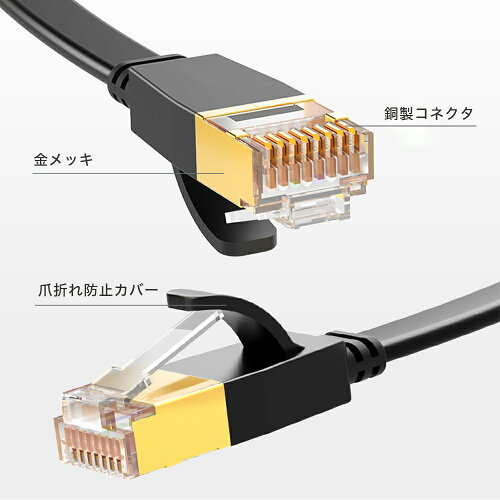 ★100円OFF可能 lanケーブル cat7 フラット 1m 2m 3m 5m 10m 15m 20m 超高速 10Gbps lanケーブル  カテゴリー7 cat7 フラットケーブル ps4/switch RJ-45 lanコード インターネットケーブル デスクトップPC用  ツメ折れ防止カバー 