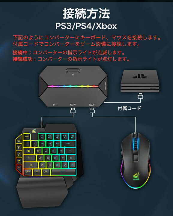 楽天市場 コンバーター Switch 片手キーボード マウス マウスパッド 4点セット Switch Ps4 Ps3 Xbox対応 任天堂 フォートナイト キーボード ゲーミング バックライト コントローラー変換 説明書付き 子供 息子 プレゼント 誕生日 ゲーム Usb 有線 遅延なし 変換 小学生