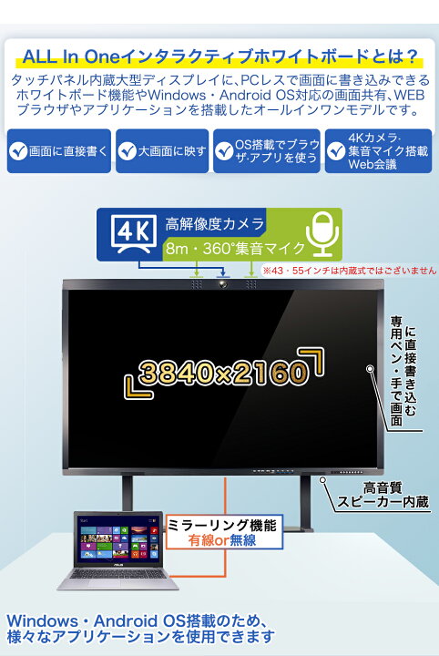 楽天市場】会議用ディスプレイ ホワイトボード 手書き可能 大型 
