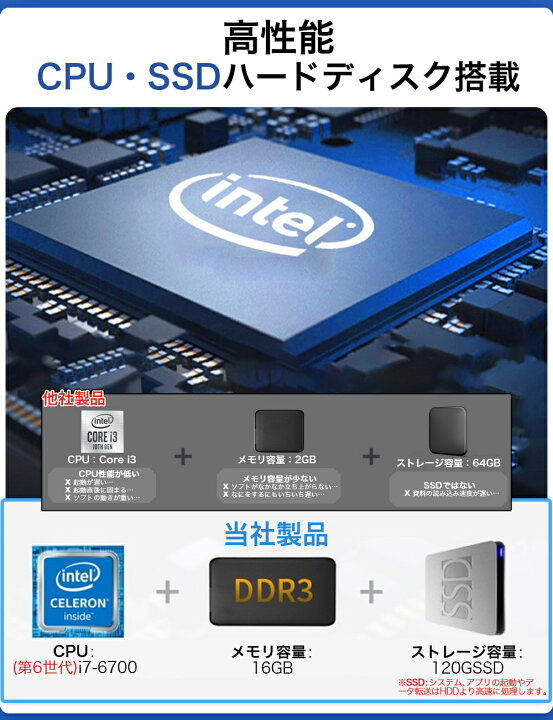 電子黒板（Panasonic UB2828C）ホワイトボード売ります