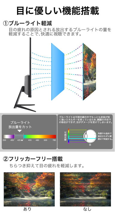 楽天市場】モニター 32インチ フルHD 超薄型 大画面 スピーカー内蔵 