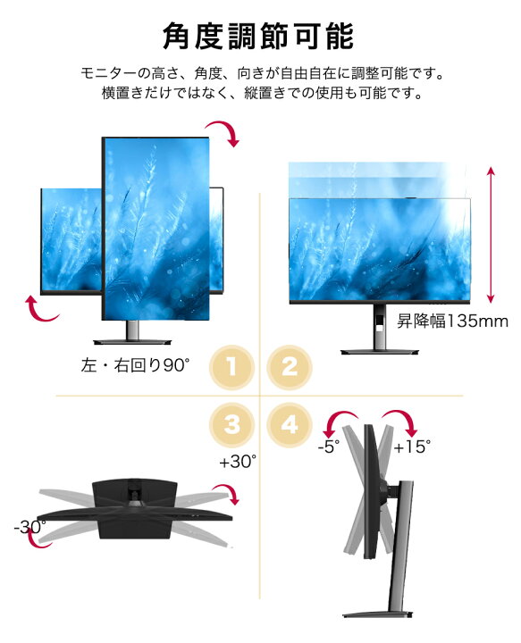 ②即日受渡❣️Panasonic軽量大型50インチ縦置、横置液晶ディスプレイ 