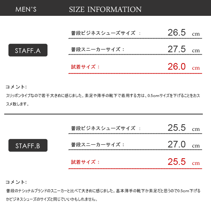 楽天市場】スリッポン メンズ レディース かかとが踏める