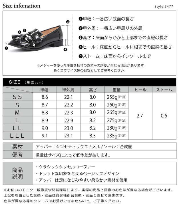 ペリー・ローダン 第676巻～第725巻 50冊まとめ売り かわいい～！」 ペリー・ローダン 50冊まとめ売り 第676巻～第