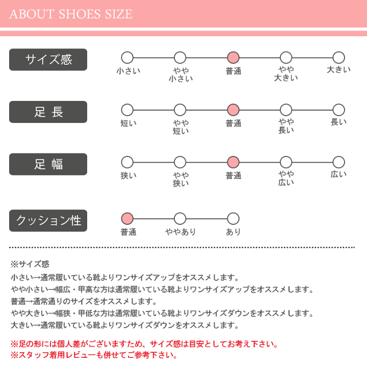 mnクラブページ　ランウェイキュアソールLサイズ2足セット ① ランウェイキュアソール L24～25新品未使用の通販 by