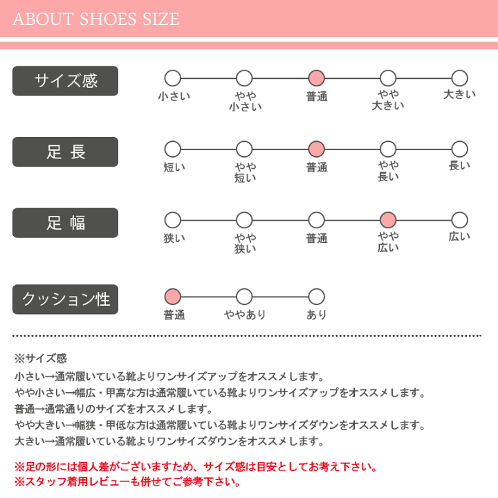 楽天市場】【くつの日☆ポイント10倍(9/2 23:59まで)】ブーツ