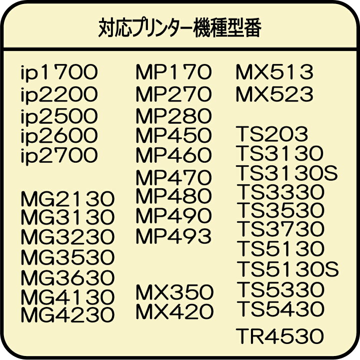 楽天市場】キヤノン canon BC-366 BC-365 BC-360 BC-361 BC-345 BC-346 BC-340 BC-341 BC-310 BC-311 BC-90 BC-91 BC-70 BC-71 用 詰め替えインク 20ml 4色セット 器具付 NBC340BCL : ZECOO COLOR 楽天市場】キヤノン canon BC-366 BC-365 BC-360 BC-361 BC-345 BC-346 BC-340 BC-341 BC-310 BC-311 BC-90 BC-91 BC-70 BC-71 用 詰め替えインク 20ml 4色セット 器具付 NBC340BCL : ZECOO COLOR