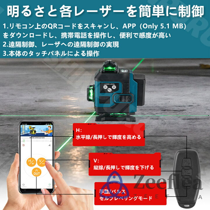 楽天市場】レーザー墨出し器 4x360°グリーンレーザー 水平器 16ライン 