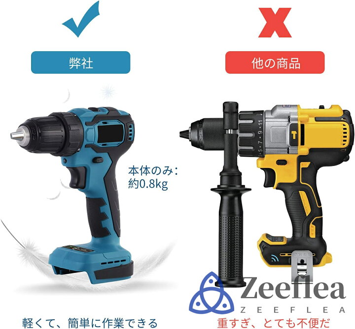 楽天市場】2026最新型 電動工具 セット 3点セッ マルチツールセット 