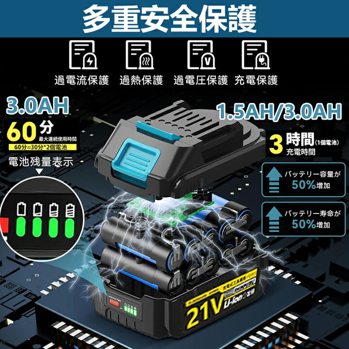 楽天市場】マキタ互換 バッテリー 21V バッテリー 大容量 長時間作業 