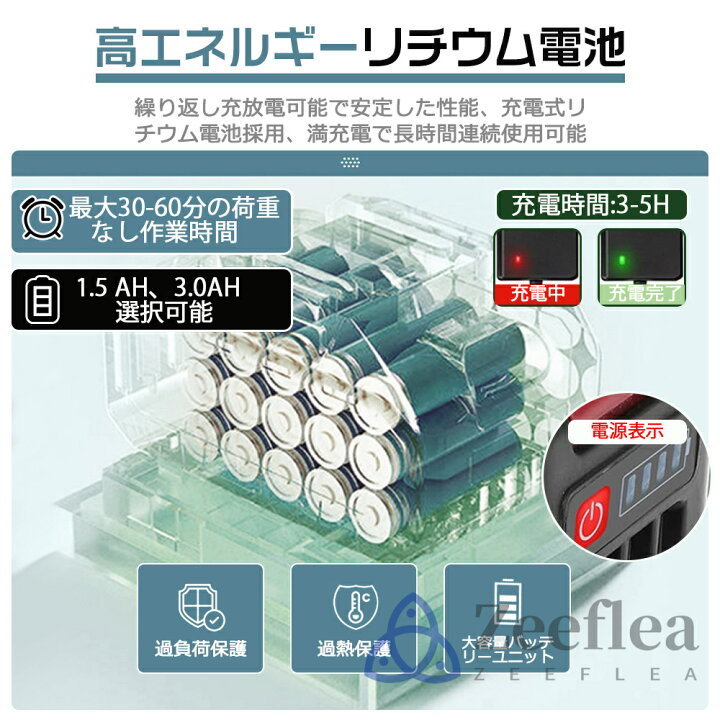 楽天市場】電動グリスガン 充電式 グリスガン コードレス 電動式 