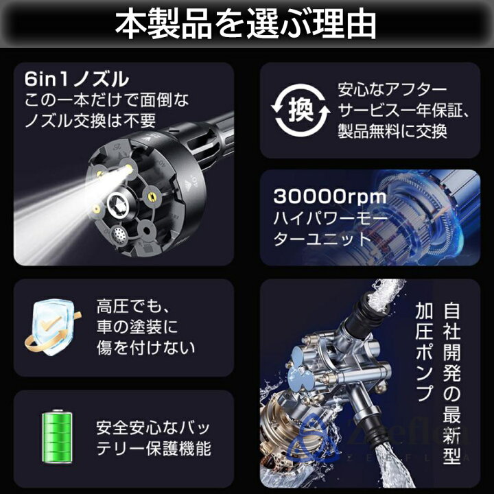 楽天市場】高圧洗浄機 充電式 コードレス ブラシレスモーター LCD電源 