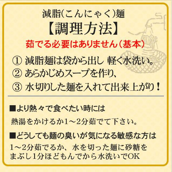 ケンミンショウ 