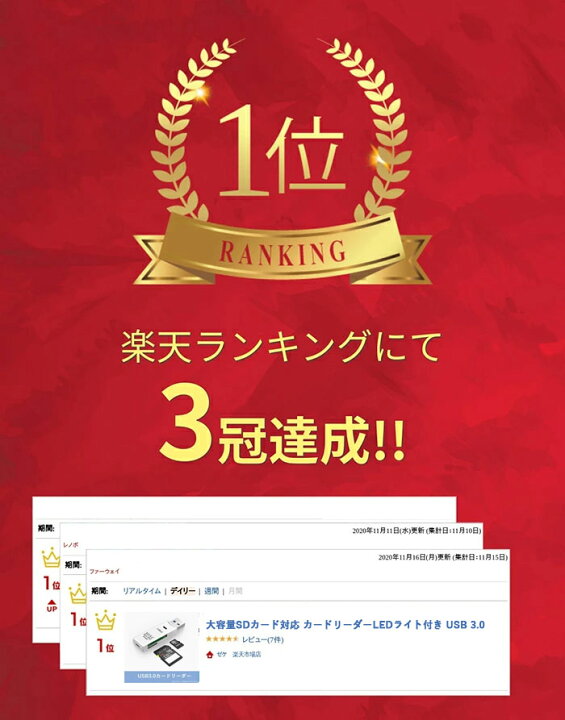 楽天市場 楽天ランキング受賞 ドライブレコーダーsdカード対応 大容量sdカード対応 最大1024g Sdカード対応 Ledライト付き Usb 3 0 最大5gbps 高速 Sdカードリーダライター 2スロット バスパワー 1年保証付 ゼケ 楽天市場店