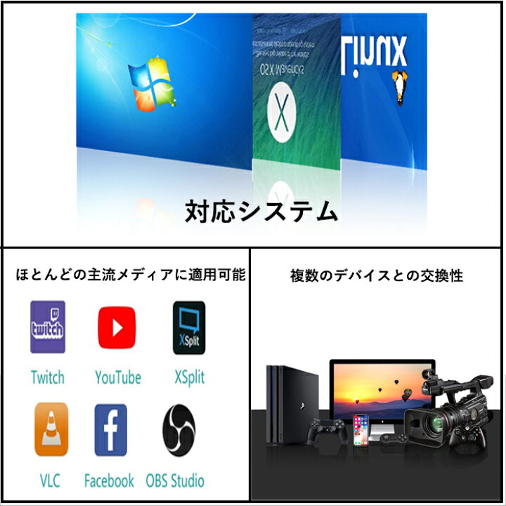 楽天市場 楽天ランキング受賞 キャプチャーボード Usb3 0 ビデオキャプチャー ゲームキャプチャー ボイススルー機能 ヘッドホン イヤホン接続可能 60fps Switch Ps4 Zoom ゲーム ビデオなど対応 Mac Windos Linux Os対応 1年保証 ゼケ 楽天市場店